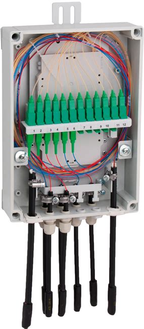 aerial distribution box|aerial boosters for sale.